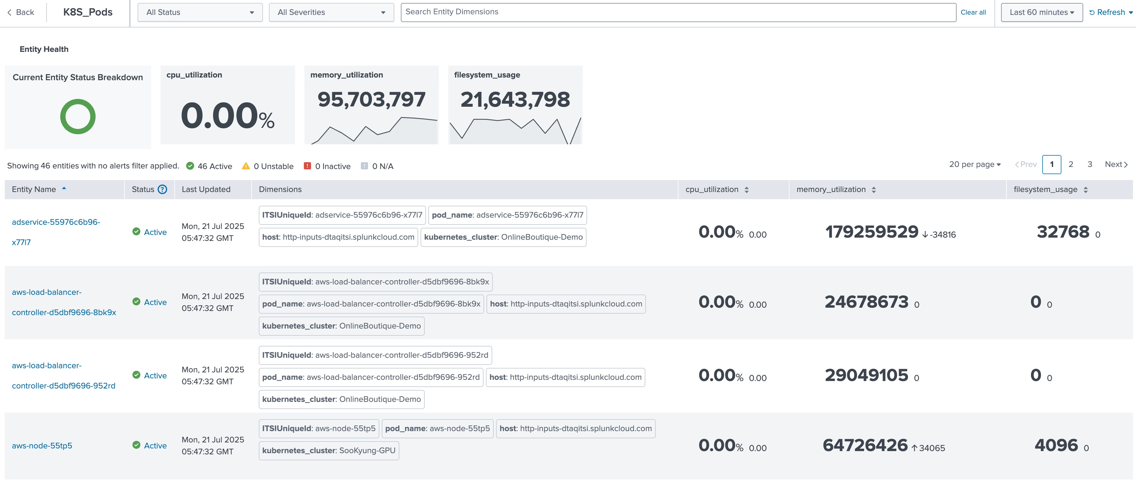 Building the Spring PetClinic Application :: Splunk Observability Cloud ...