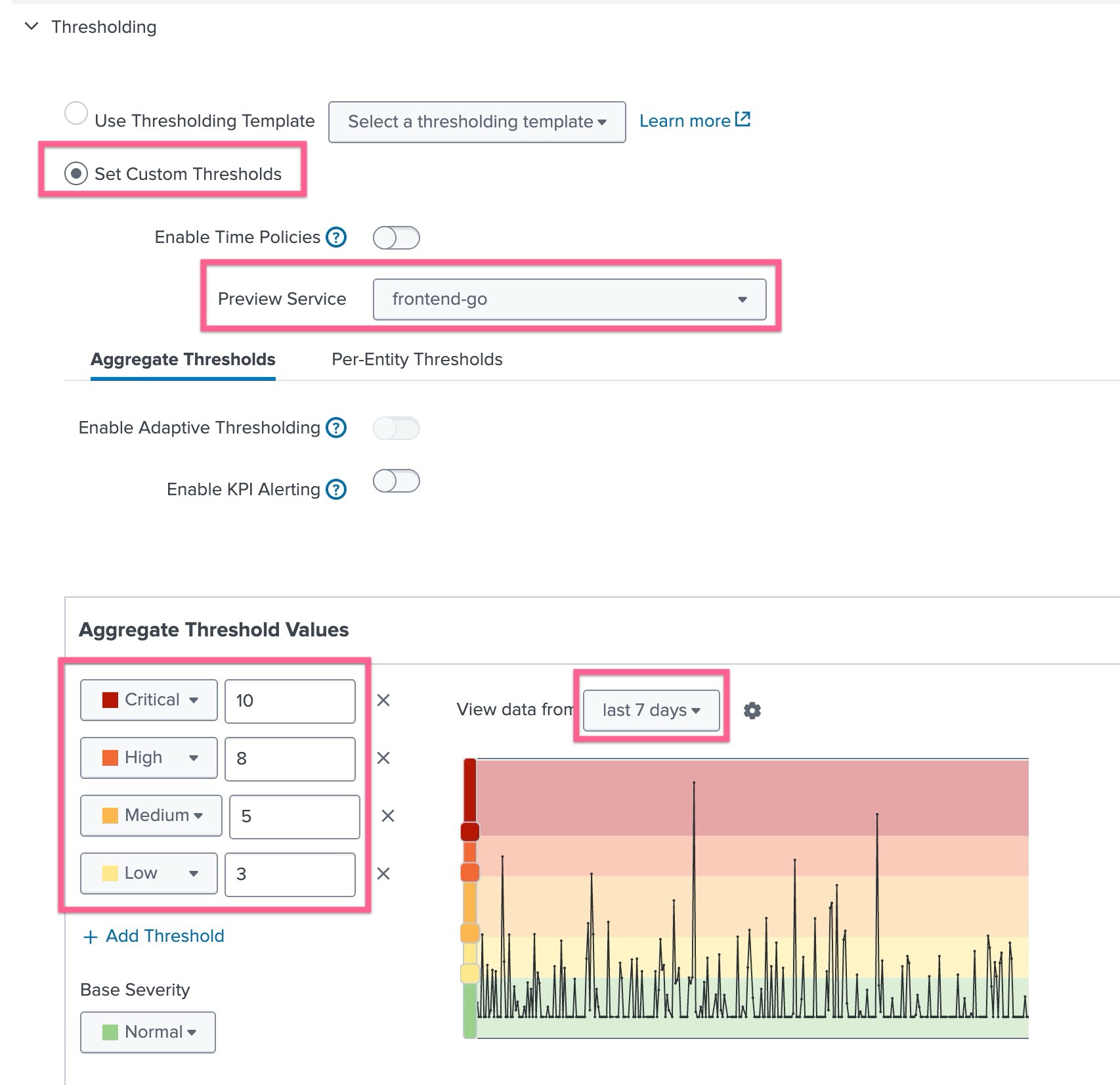 Building the Spring PetClinic Application :: Splunk Observability Cloud ...