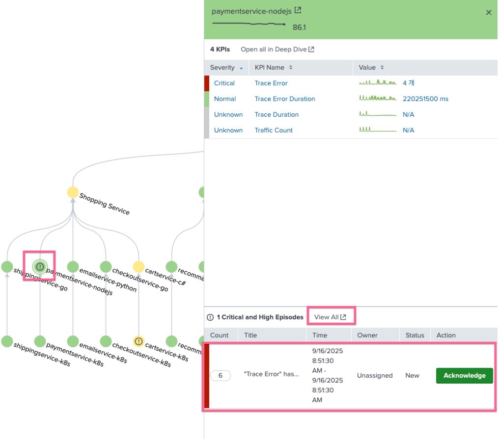 Building the Spring PetClinic Application :: Splunk Observability Cloud ...