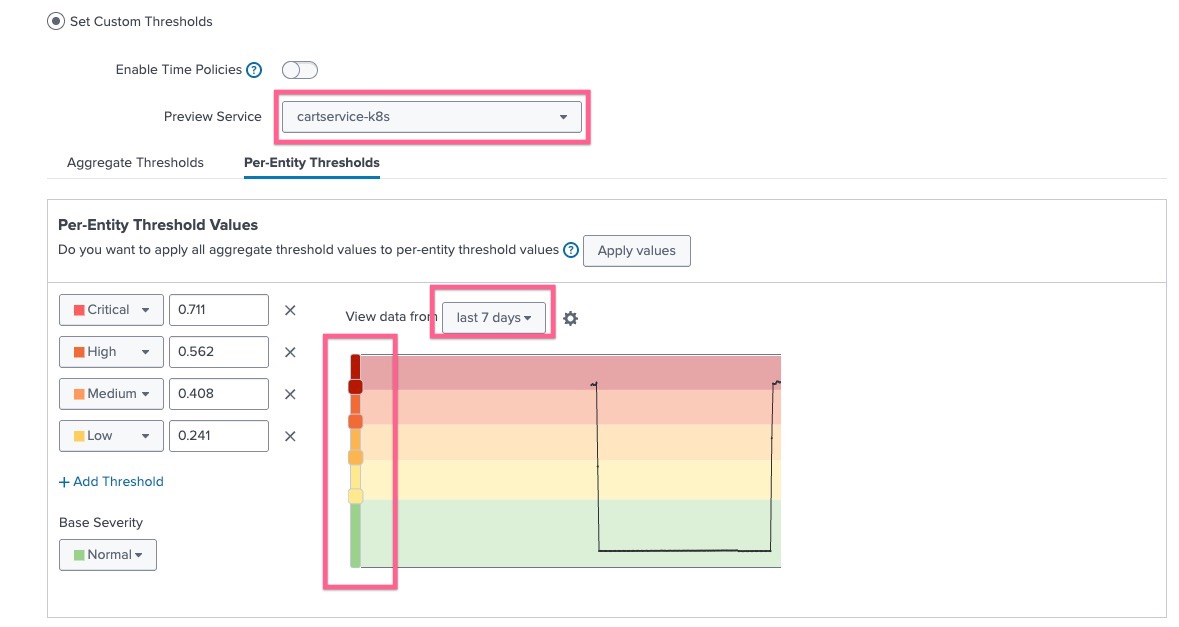 Building the Spring PetClinic Application :: Splunk Observability Cloud ...
